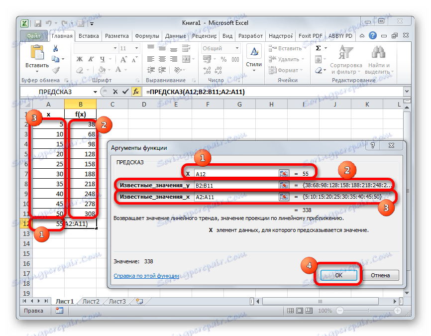 Ekstrapolacja W Programie Excel 2815