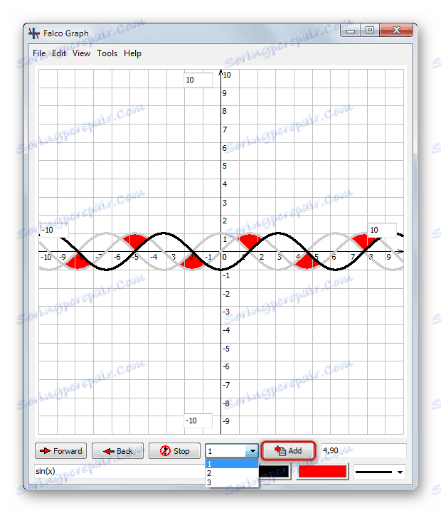 Способността да се начертават няколко графи за един лист в Falco Graph Builder
