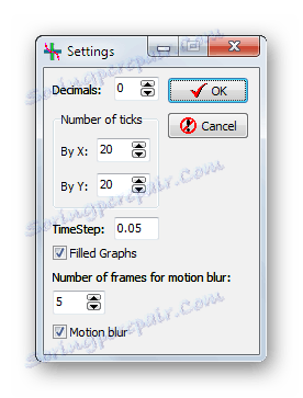 Прозорецът за задаване на параметрите на графиките и координатните линии в Falco Graph Builder
