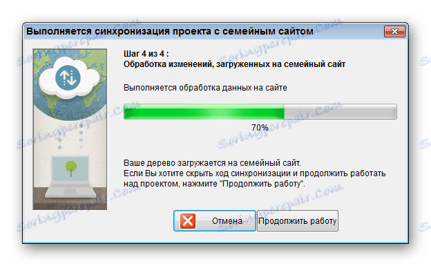 Синхронизиране със създател на семейното дърво