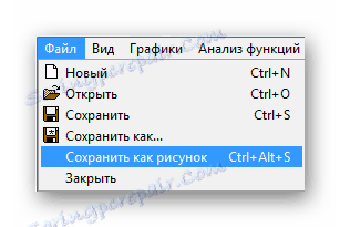 Збереження готових графіків у вигляді зображення FBK Grapher