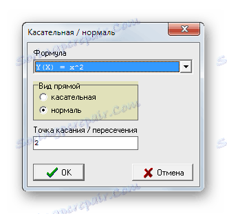 Побудова дотичних і нормалей до графіків математичних функцій в FBK Grapher