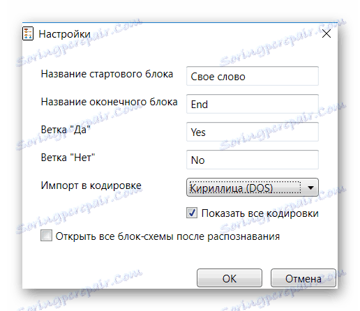 Ustawienia systemu Word w FCEditor