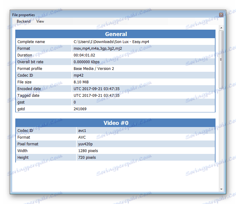 Подробности за проекта FFCoder