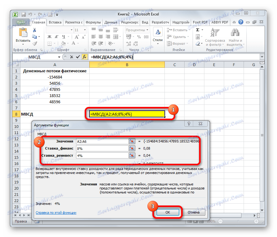 MIRR v aplikaci Microsoft Excel