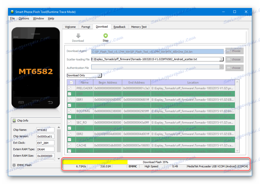 Razvoj programske opreme Explay Tornado skozi FlashTool