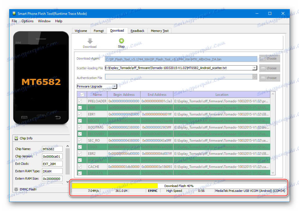 Explay Tornado izterjavo prek FlashTool