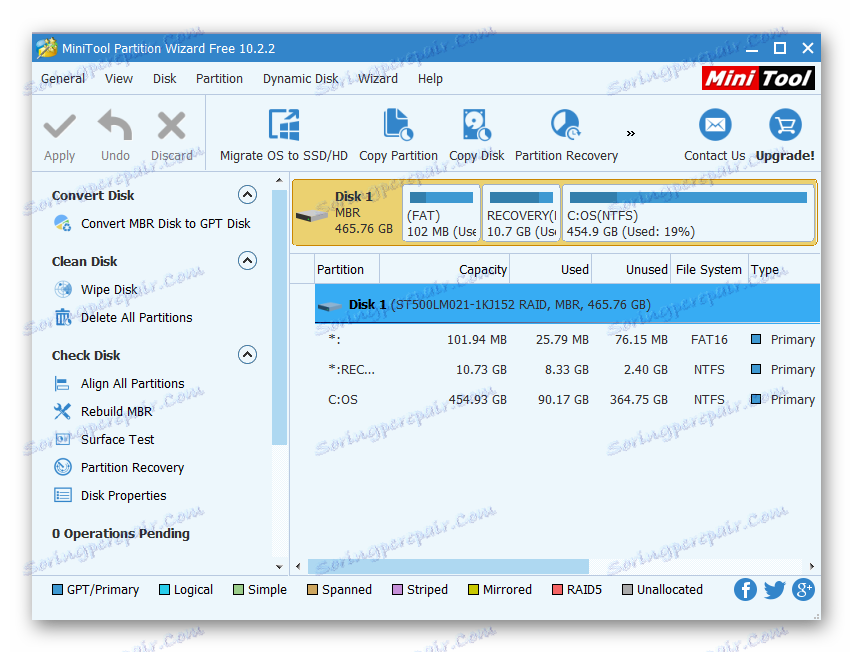 Príprava jednotky MAG250 na jednotke flash Minitool Partition Wizard