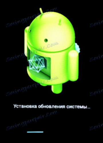 A1000 Inštalácia aktualizácie systému