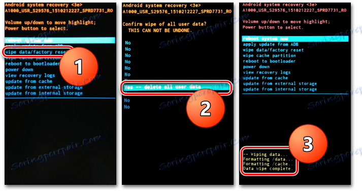 A1000 Utrite reset údajov