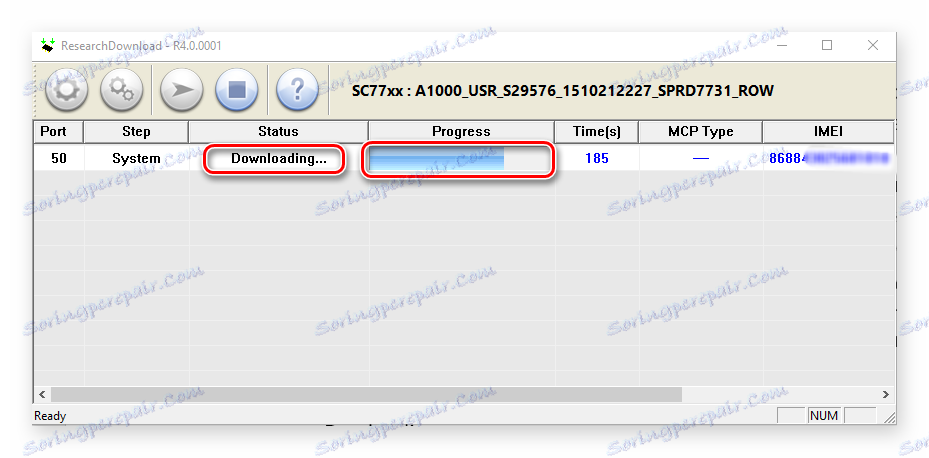 VýskumSťahovanie pokroku