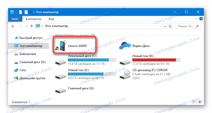 Zariadenie Lenovo A6000 je určené počítačom
