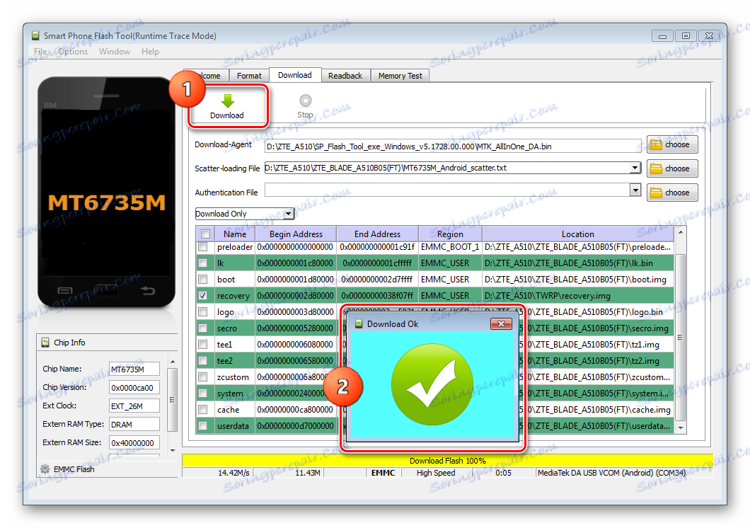 Vdelana programska oprema ZTE Blade A510 TVRP prek svetilke je končana