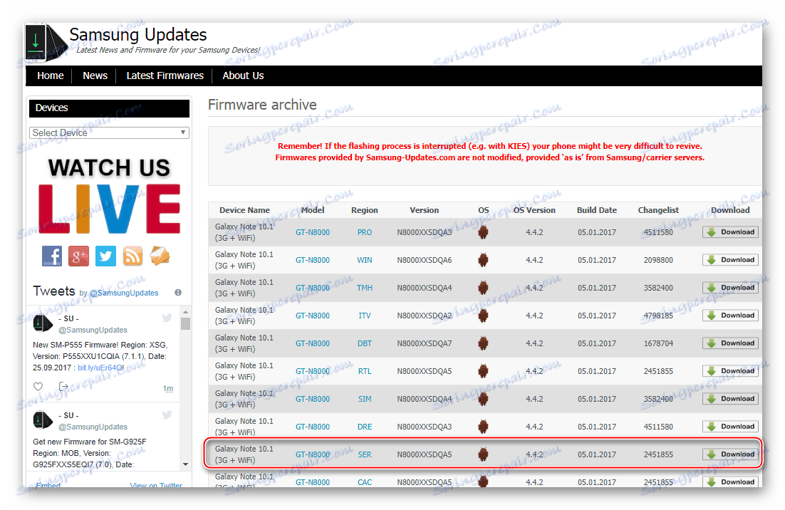 Samsung Galaxy Note 10.1 N8000 z. oprogramowanie do aktualizacji Samsung