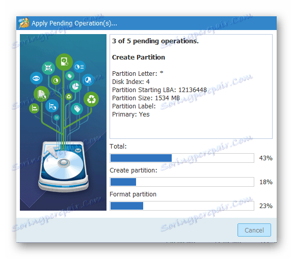 Samsung Wave GT-S8500 MiniTool Partition Wizard Postęp tworzenia partycji