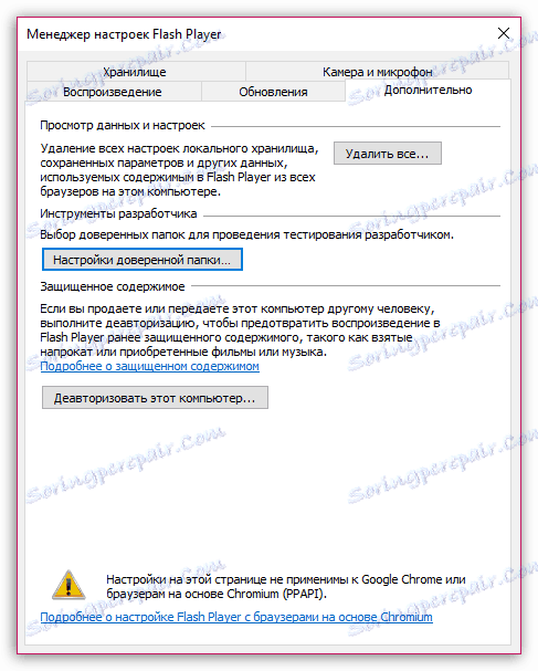 Namestitev programske opreme Flash Player