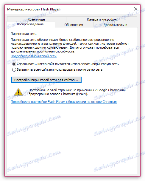Namestitev programske opreme Flash Player