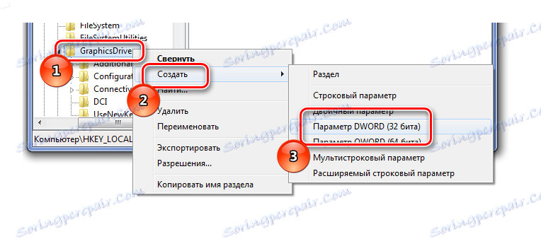 Ustvarjanje datoteke za povečanje parametra zakasnitve Nvidia