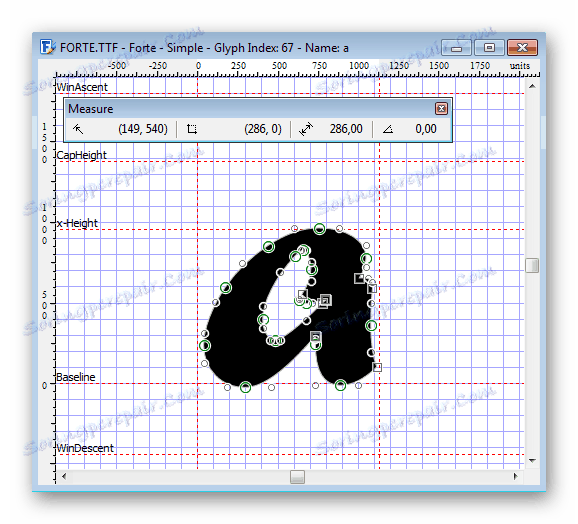 Nástroj pro charakterizaci znaků v programu FontCreator