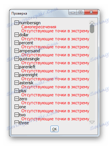 توانایی بررسی font برای خطاهای FontForge