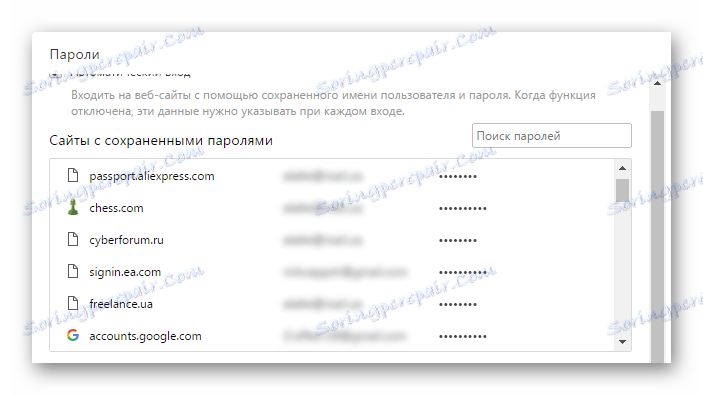 Гоогле Цхроме Сачуване лозинке