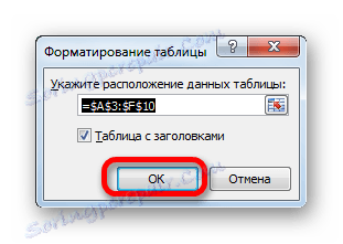 Potvrzení dat pro formátování tabulky v aplikaci Microsoft Excel