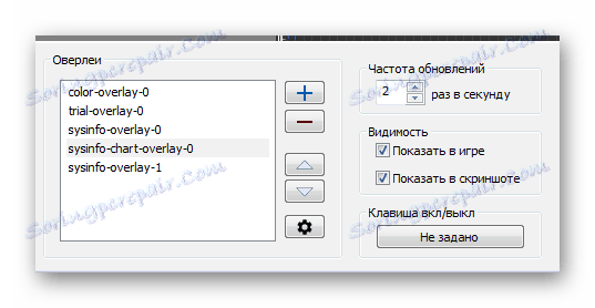 Слоеве и настройки за наслагването на FPS монитора