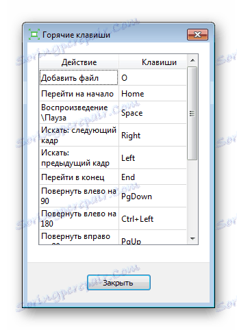 Швидкий доступ Free Video Flip and Rotate