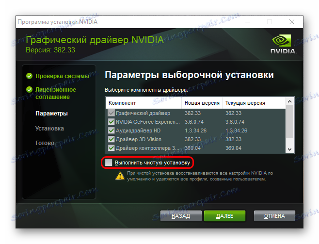 Čistá inštalácia ovládačov NVIDIA