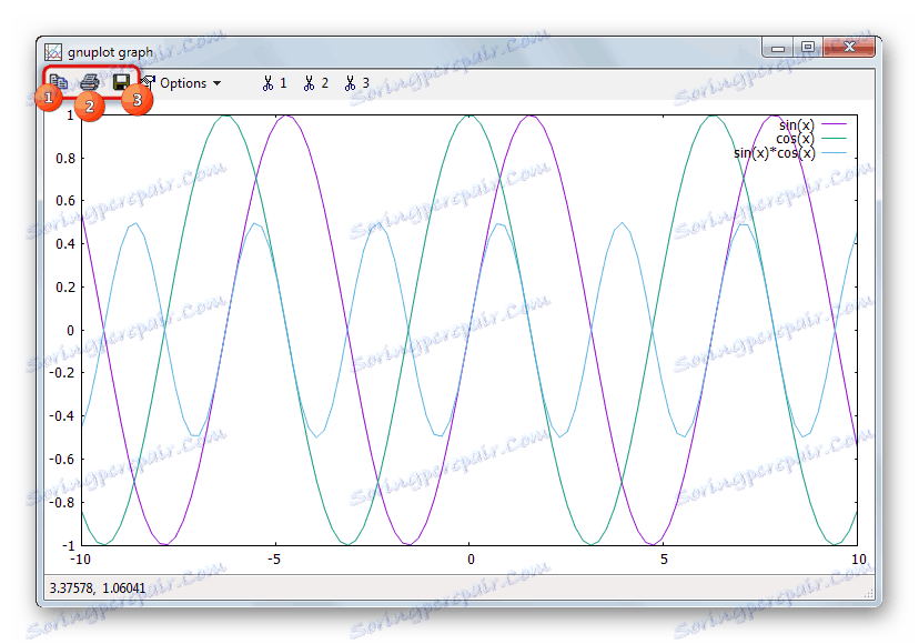 طرق لحفظ الرسوم البيانية التي تم إنشاؤها في Gnuplot