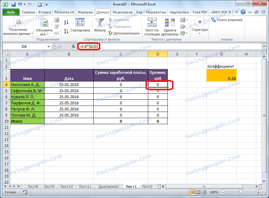 Tabela plač v programu Microsoft Excel