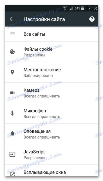 Nastavenia zobrazovania webových stránok prehliadača Google Chrome