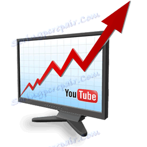 Youtube Google Moje akcie