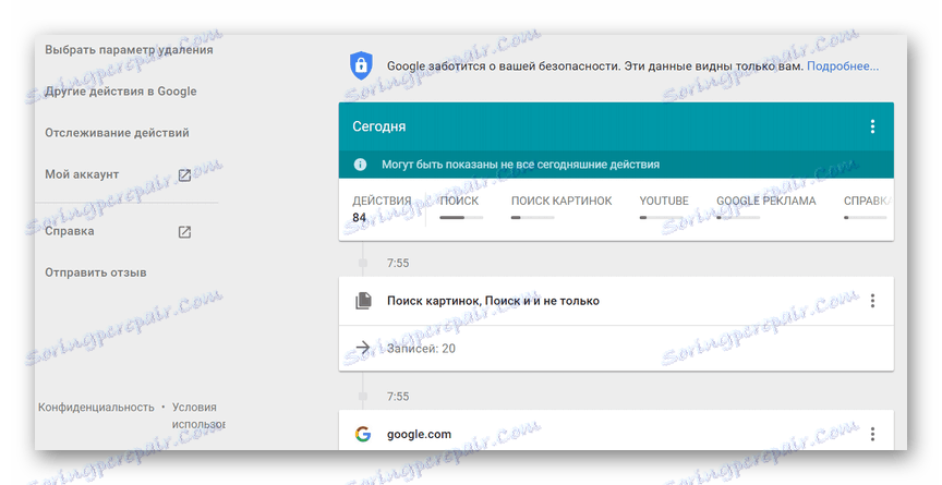 Hlavné menu Moje akcie Google