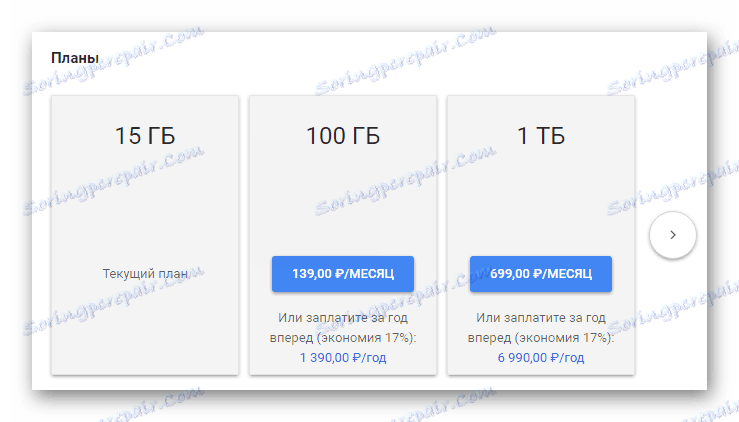 Sposobnost povezovanja tarifnih načrtov s spletnim mestom za shranjevanje v oblaku v storitvi Google Drive
