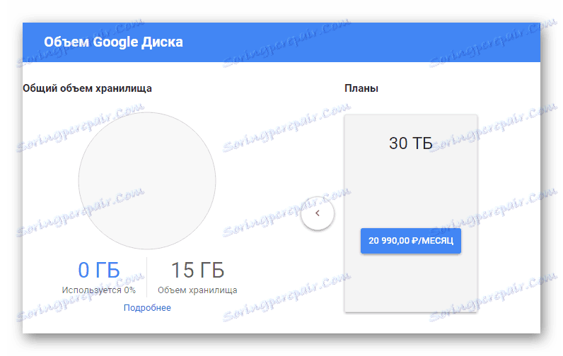 Možnost priključitve tarife 30 TB na spletno mesto za shranjevanje v oblaku v storitvi Google Drive