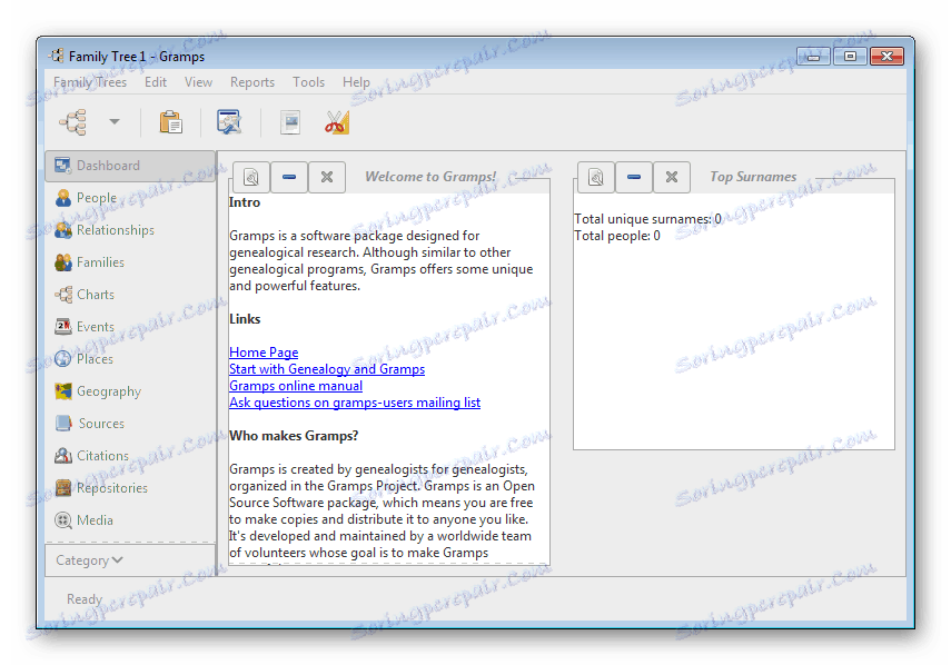 Glavni prozor Gramps