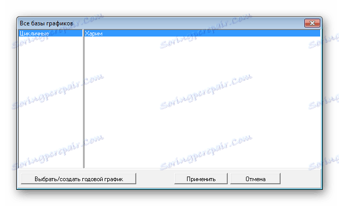 Всі бази графіків Graphic