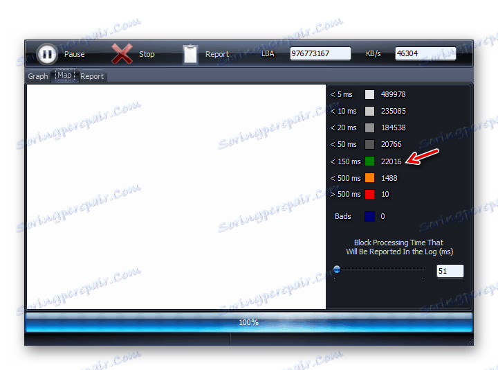 Karta testowa do odczytu dysku twardego w oknie programu do skanowania HDD