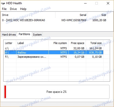 Работа с твърди дискови дялове HDD Health