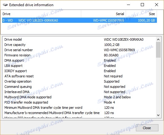 HDD Разширени атрибути на HDD
