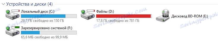 Състоянието на HDDLife Pro на дискове на този компютър