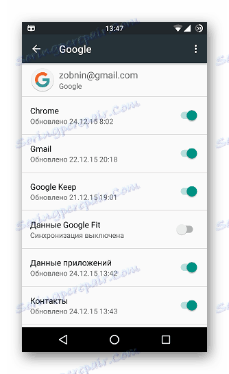 Android Sync