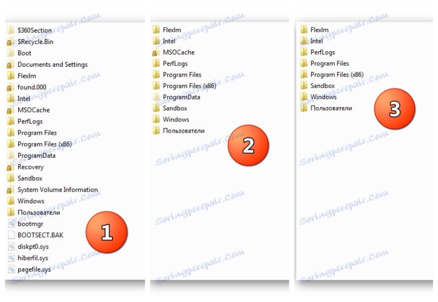 Преглед Екплорер са различитим опцијама за приказивање скривених ставки у оперативном систему Виндовс 7