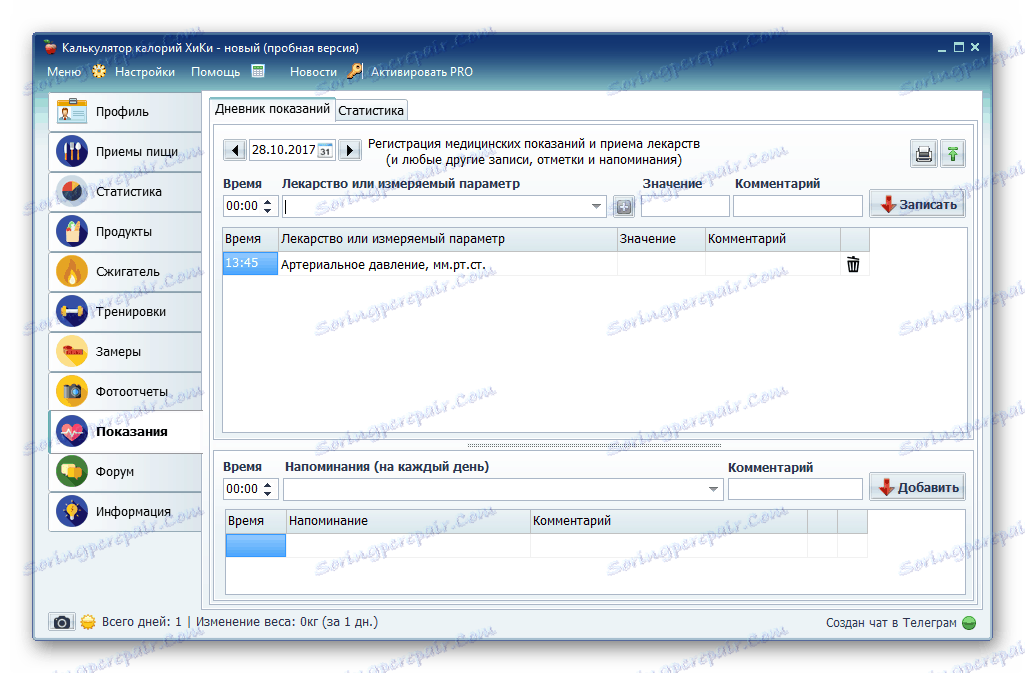 Медицински индикации Хики