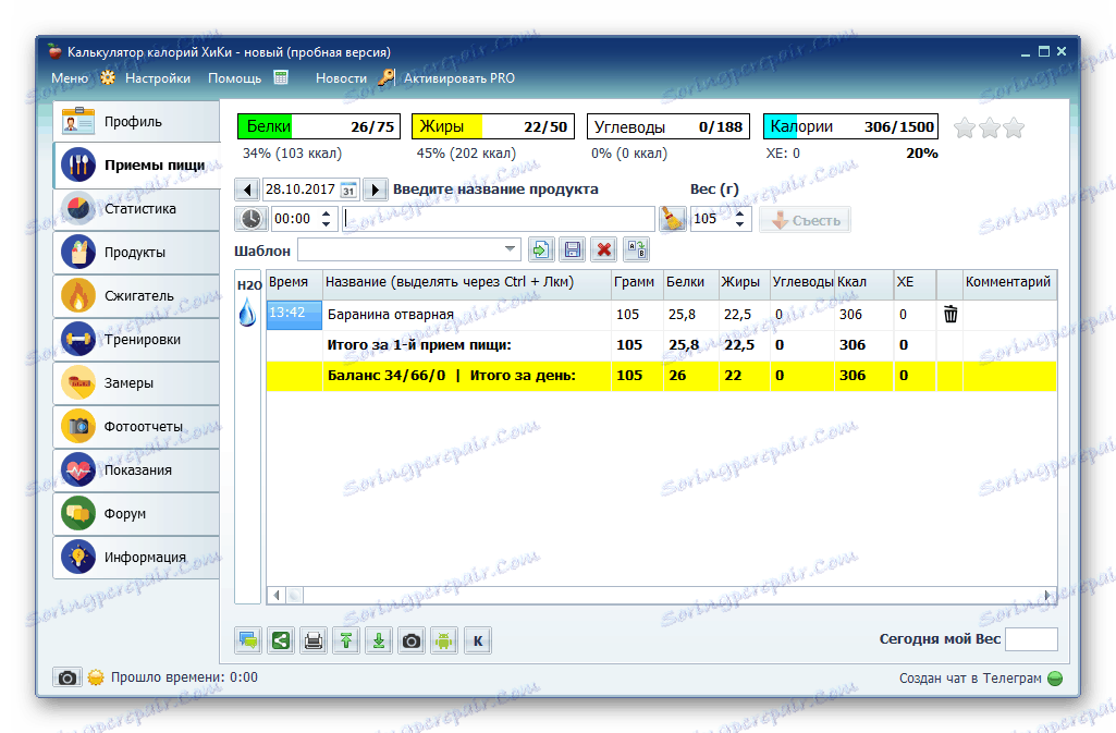 Таблица на ястията на Хайки