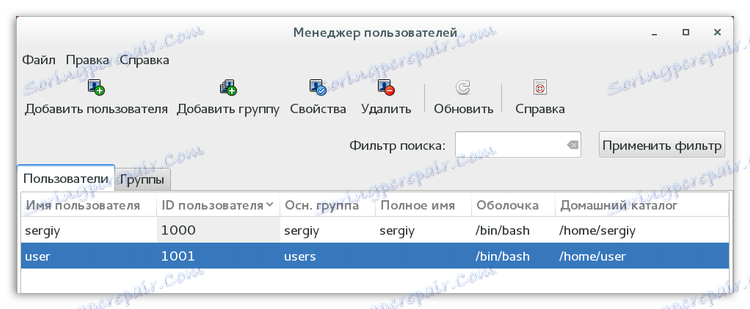 CentOS مدير المستخدم
