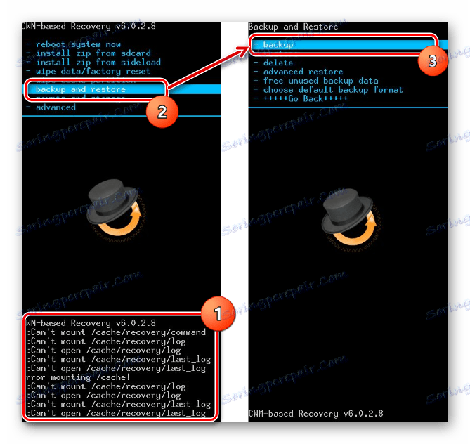 CWM backup in obnovitev