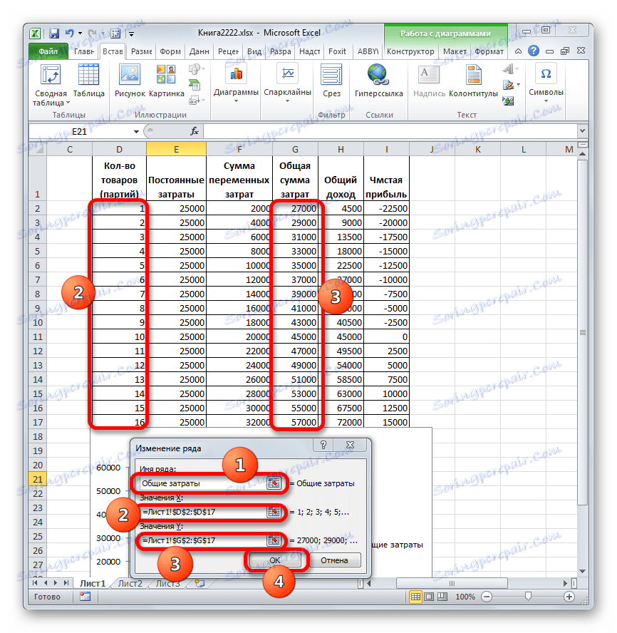 Прозорец за промяна на серията Общи разходи в Microsoft Excel