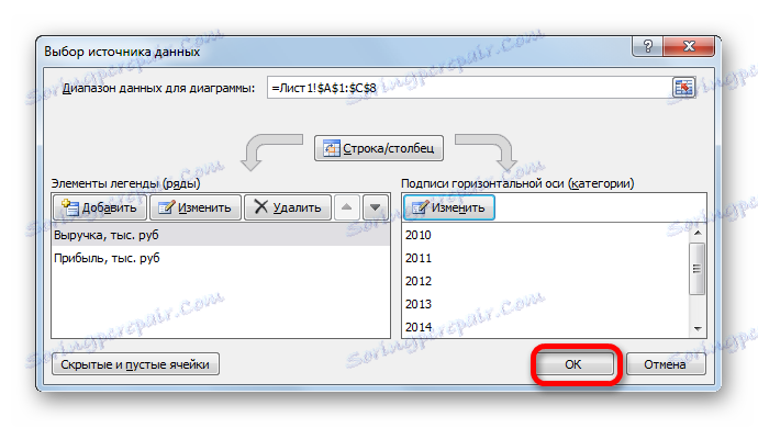 Прозорец за избор на източник на данни в Microsoft Excel